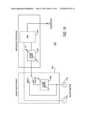 Method and apparatus for estimating the condition of a coating on an underground pipeline diagram and image