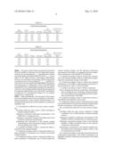 Method and System for Internal Standardization of Assays diagram and image