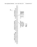 OSCILLATOR PRESCALE CALIBRATION FOR HARMONIZING MULTIPLE DEVICES WITH INDEPENDENT OSCILLATORS OVER AN I2C BUS INTERFACE diagram and image