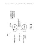 OSCILLATOR PRESCALE CALIBRATION FOR HARMONIZING MULTIPLE DEVICES WITH INDEPENDENT OSCILLATORS OVER AN I2C BUS INTERFACE diagram and image