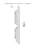 OSCILLATOR PRESCALE CALIBRATION FOR HARMONIZING MULTIPLE DEVICES WITH INDEPENDENT OSCILLATORS OVER AN I2C BUS INTERFACE diagram and image