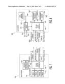 OSCILLATOR PRESCALE CALIBRATION FOR HARMONIZING MULTIPLE DEVICES WITH INDEPENDENT OSCILLATORS OVER AN I2C BUS INTERFACE diagram and image