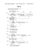 SEMICONDUCTOR INTEGRATED CIRCUIT AND CONTROL METHOD FOR CLOCK SIGNAL SYNCHRONIZATION diagram and image