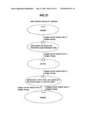 SEMICONDUCTOR INTEGRATED CIRCUIT AND CONTROL METHOD FOR CLOCK SIGNAL SYNCHRONIZATION diagram and image