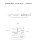 DUTY CYCLE CORRECTION APPARATUS AND SEMICONDUCTOR INTEGRATED CIRCUIT HAVING THE SAME diagram and image