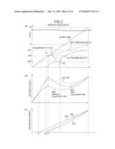 AMPLIFIER APPARATUS diagram and image