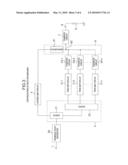 AMPLIFIER APPARATUS diagram and image