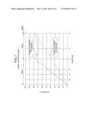 AMPLIFIER APPARATUS diagram and image