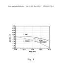 PHASE SHIFTER diagram and image