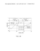 VERTICAL COUPLING STRUCTURE FOR NON-ADJACENT RESONATORS diagram and image