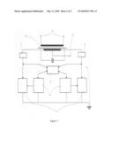 Procedure and equipment for the reduction of iron mass requirements of electric machines with prevention of magnetic saturation diagram and image