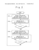 READ APPARATUS OF RF TAG AND METHOD OF CONTROLLING READ OF RF TAG diagram and image