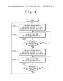 READ APPARATUS OF RF TAG AND METHOD OF CONTROLLING READ OF RF TAG diagram and image