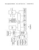 SYSTEM AND A METHOD FOR PHYSIOLOGICAL MONITORING diagram and image