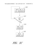 APPARATUS, SYSTEMS, AND METHODS FOR GATHERING AND PROCESSING BIOMETRIC AND BIOMECHANICAL DATA diagram and image