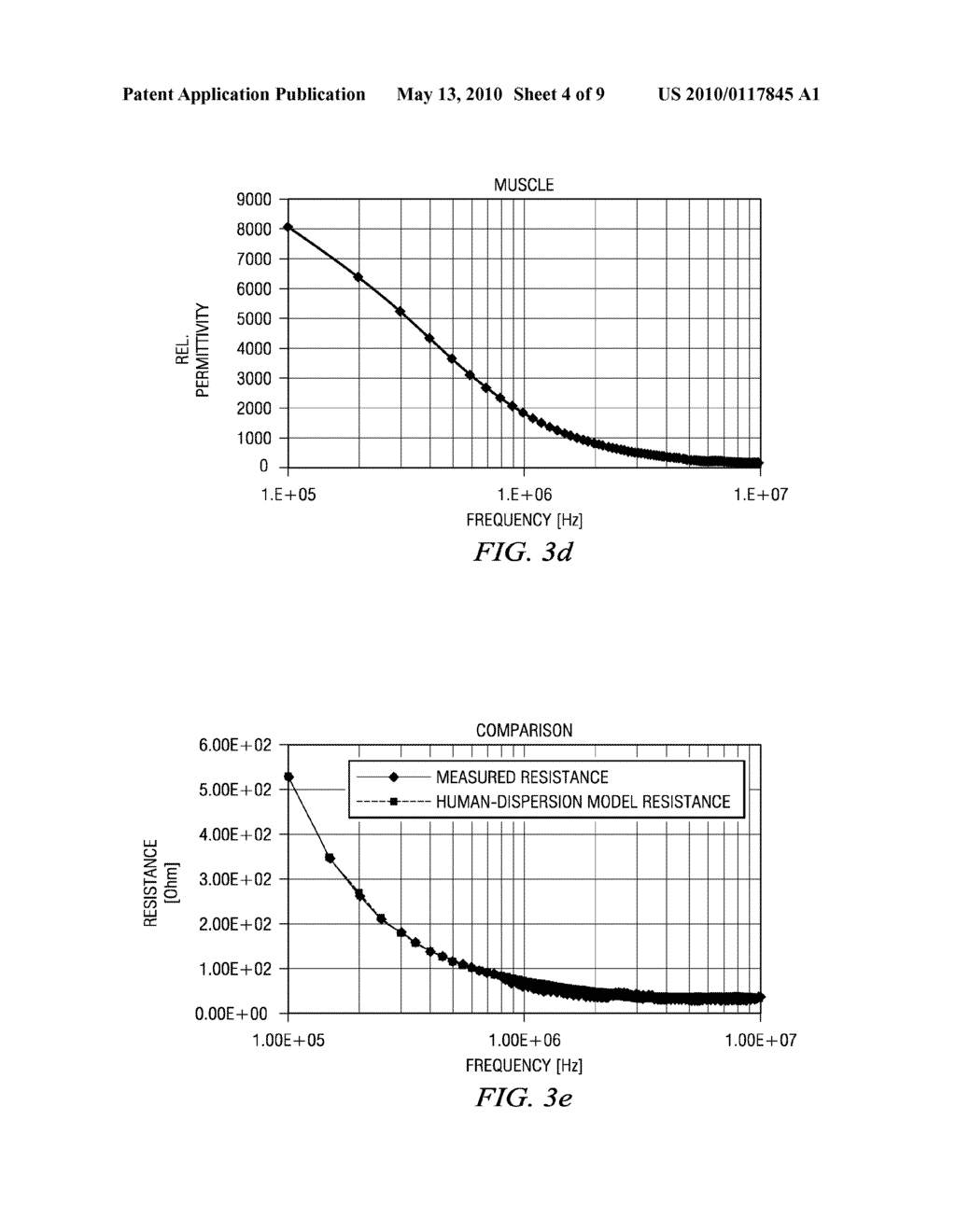 Method and Device for Sensing a Body - diagram, schematic, and image 05