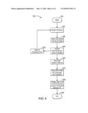 INFRA-RED (IR) DECODING CIRCUIT diagram and image