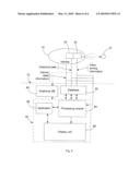 SELF-ORIENTING RETICLE diagram and image