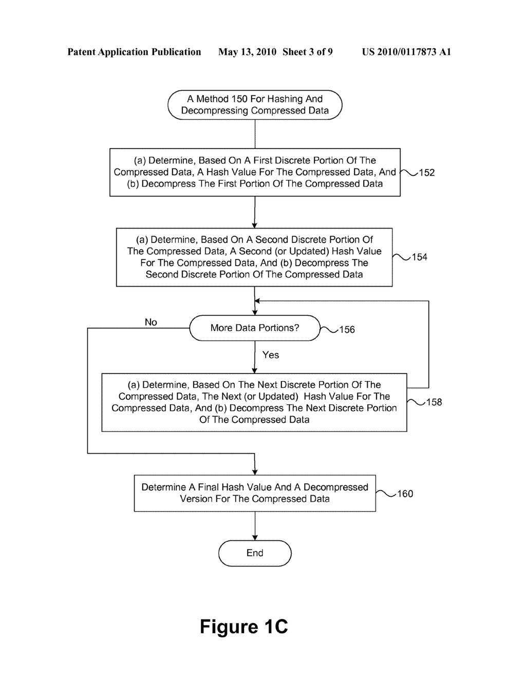 INTEGRATING HASHING AND DECOMPRESSION OF COMPRESSED DATA FOR SAFE COMPUTING ENVIRONMENTS AND SYSTEMS - diagram, schematic, and image 04