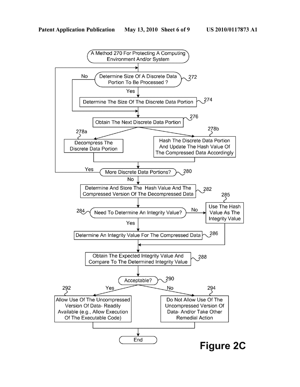 INTEGRATING HASHING AND DECOMPRESSION OF COMPRESSED DATA FOR SAFE COMPUTING ENVIRONMENTS AND SYSTEMS - diagram, schematic, and image 07