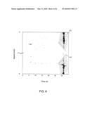 METHOD FOR RADAR MONITORING OF WAKE TURBULENCE diagram and image