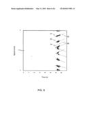 METHOD FOR RADAR MONITORING OF WAKE TURBULENCE diagram and image