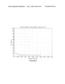 ITERATIVE ANTENNA BEAM FORMING SYSTEMS/METHODS diagram and image