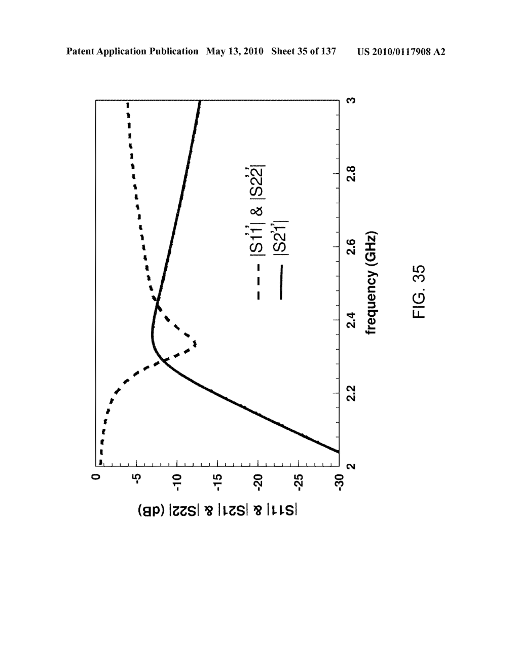 MULTI-METAMATERIAL-ANTENNA SYSTEMS WITH DIRECTIONAL COUPLERS - diagram, schematic, and image 36