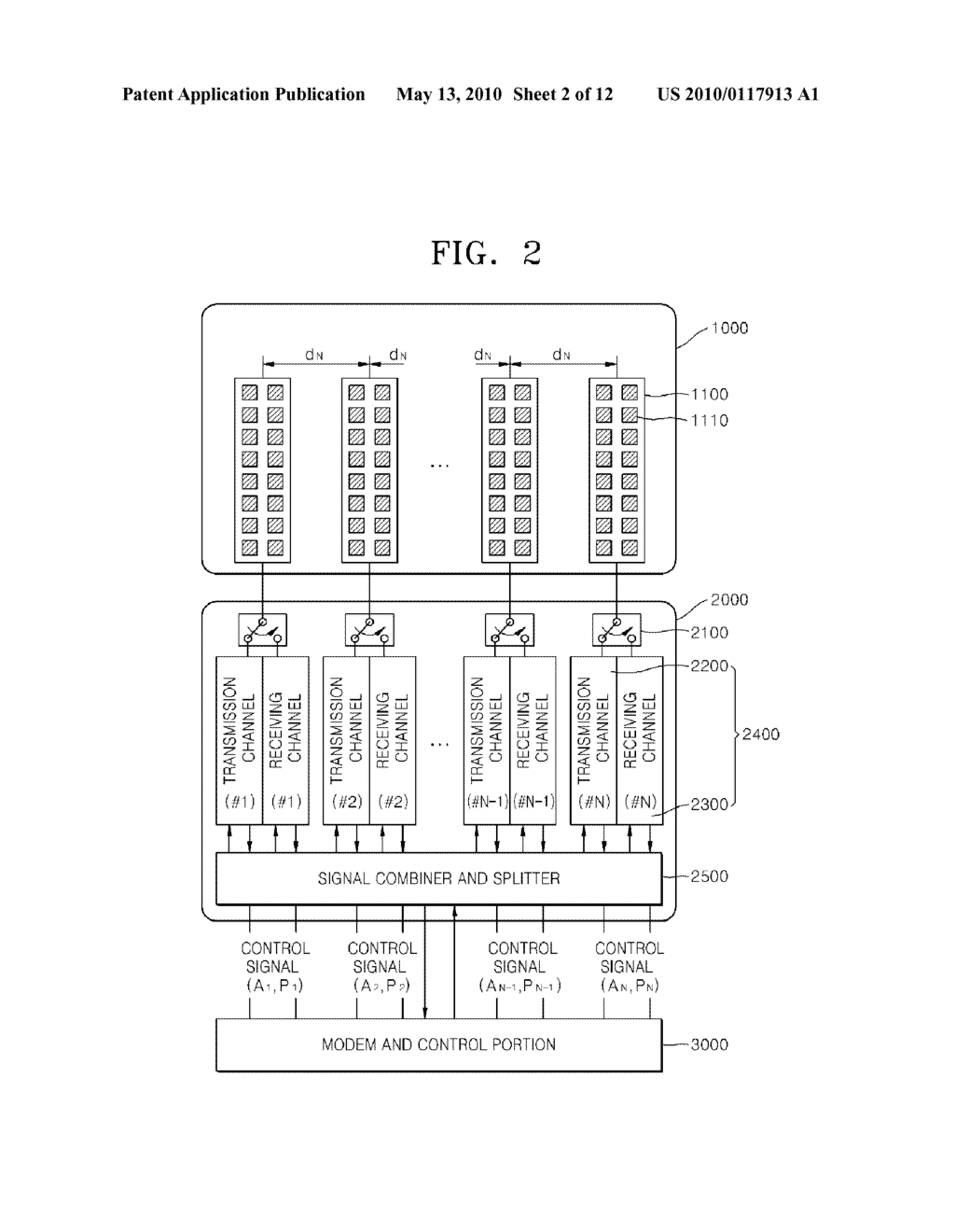 MULTI-MODE ANTENNA AND METHOD OF CONTROLLING MODE OF THE ANTENNA - diagram, schematic, and image 03