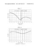 RFID READER/WRITER ANTENNA diagram and image