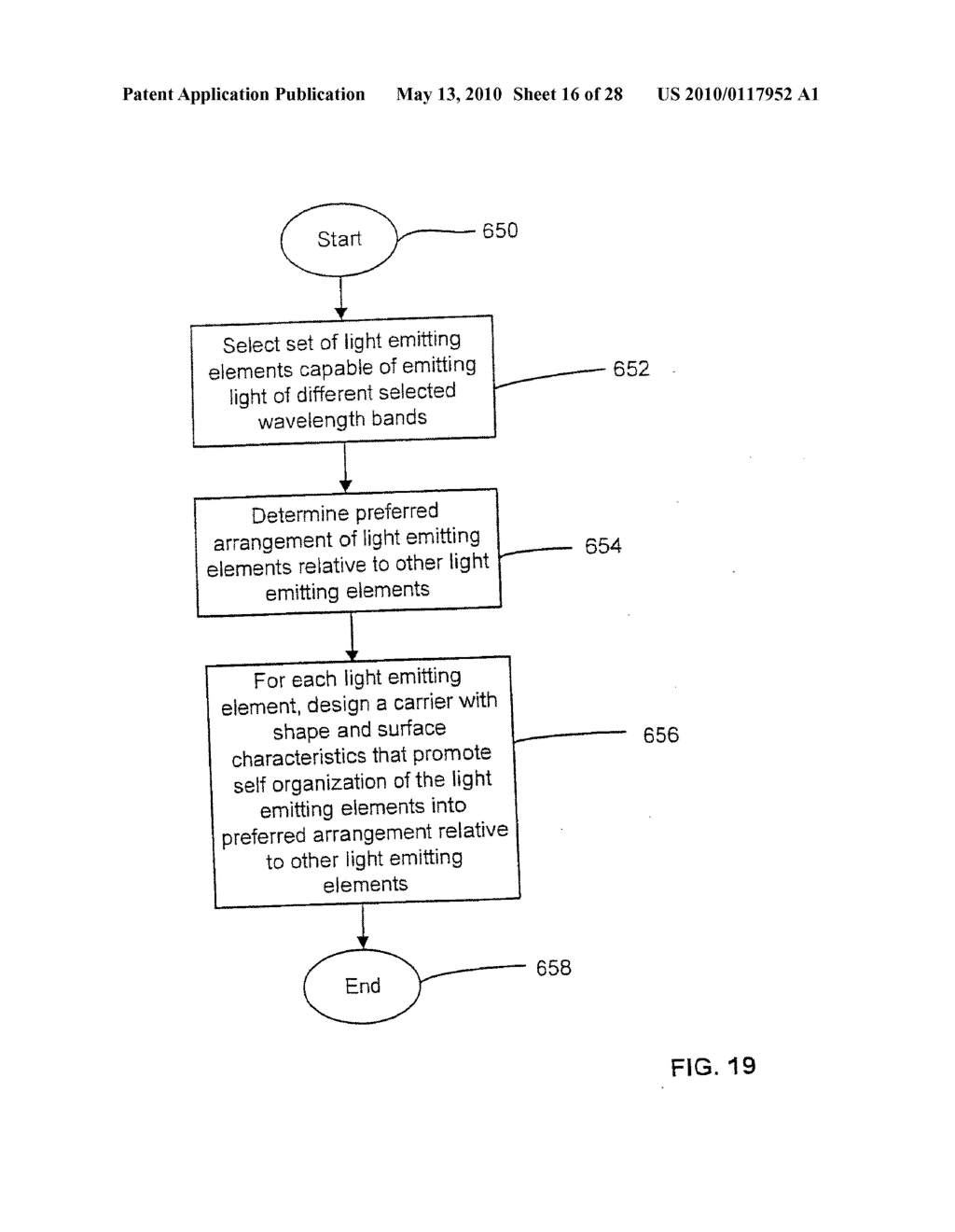 Self assembly of elements for displays - diagram, schematic, and image 17