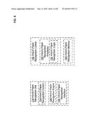 E-paper display control based on conformation sequence status diagram and image