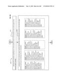 E-paper display control based on conformation sequence status diagram and image