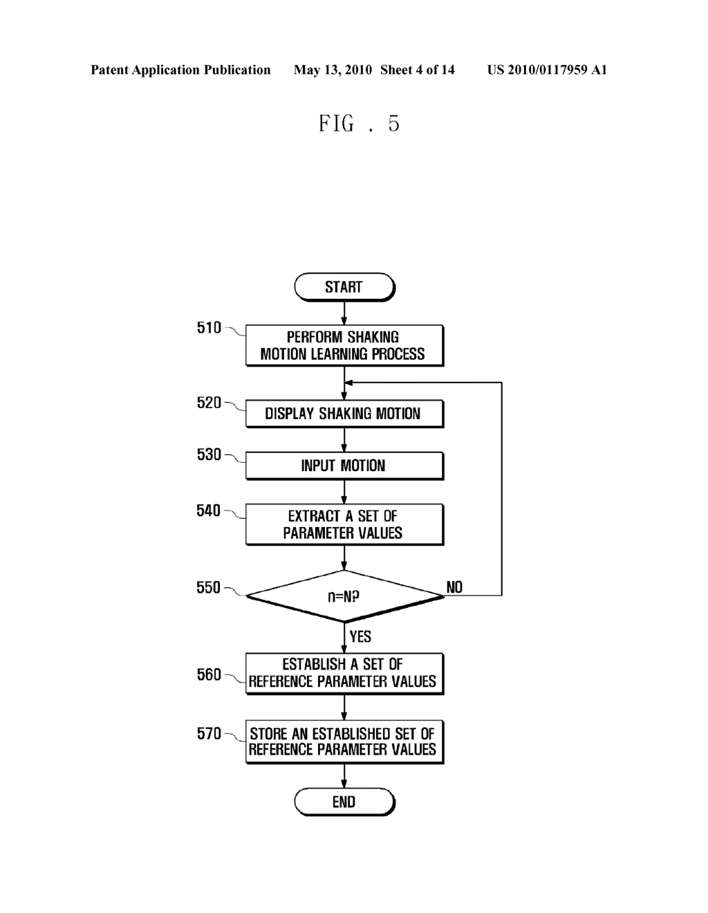 MOTION SENSOR-BASED USER MOTION RECOGNITION METHOD AND PORTABLE TERMINAL USING THE SAME - diagram, schematic, and image 05