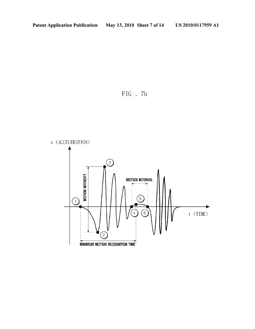 MOTION SENSOR-BASED USER MOTION RECOGNITION METHOD AND PORTABLE TERMINAL USING THE SAME - diagram, schematic, and image 08