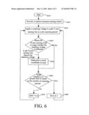 METHOD FOR DETECTING TOUCH POINT AND TOUCH PANEL USING THE SAME diagram and image