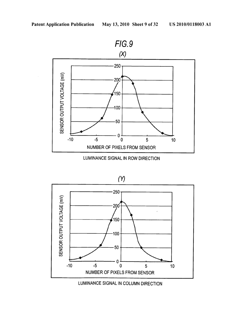 Display device and electronic product - diagram, schematic, and image 10