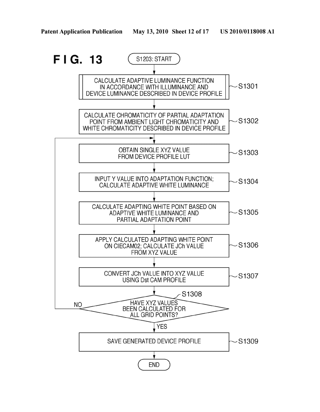 COLOR PROCESSING APPARATUS, COLOR PROCESSING METHOD, AND STORAGE MEDIUM - diagram, schematic, and image 13