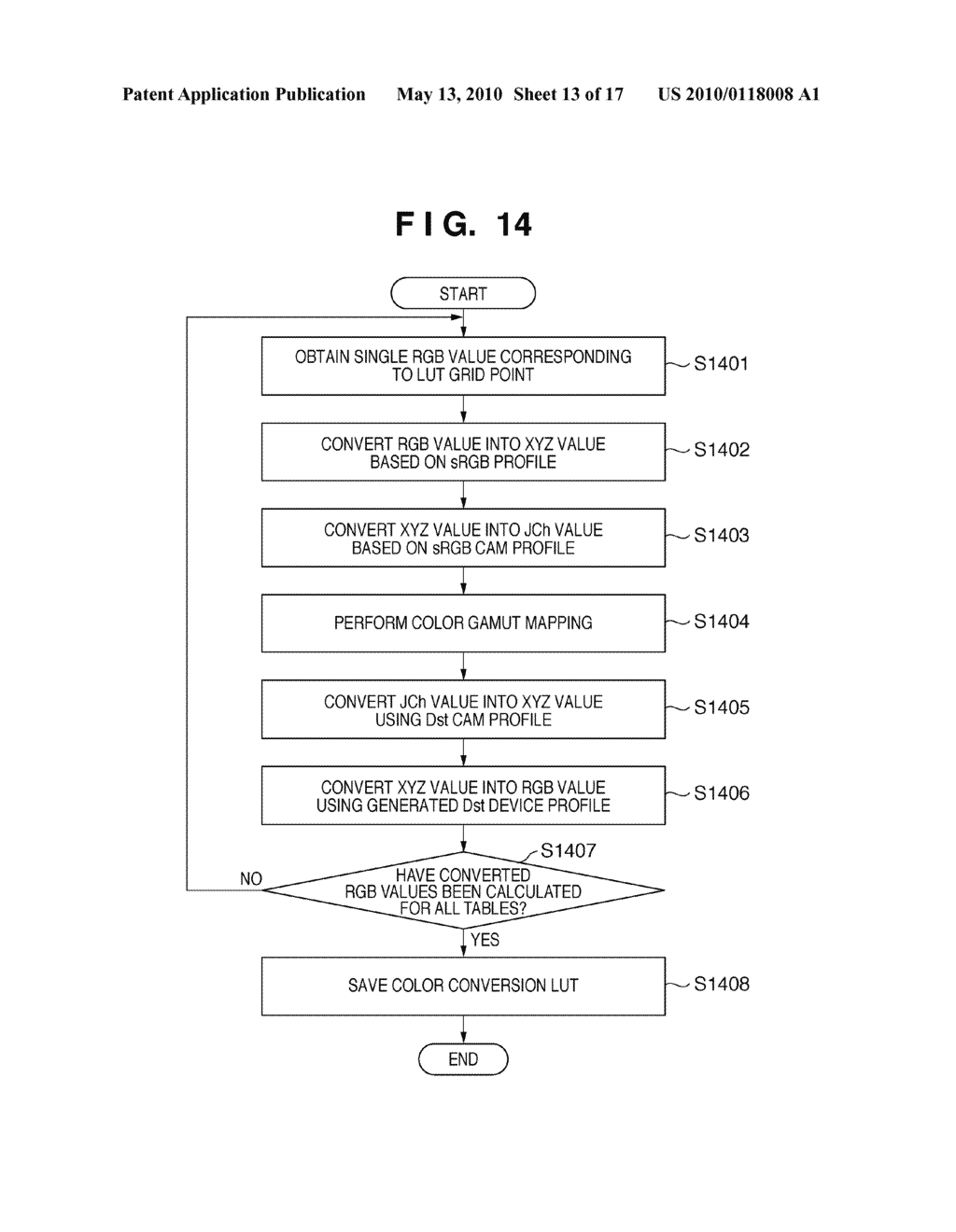 COLOR PROCESSING APPARATUS, COLOR PROCESSING METHOD, AND STORAGE MEDIUM - diagram, schematic, and image 14