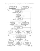 OBJECT-AWARE TRANSITIONS diagram and image