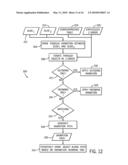 OBJECT-AWARE TRANSITIONS diagram and image