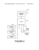 CHROMATICITY CONTROL FOR SOLID-STATE ILLUMINATION SOURCES diagram and image