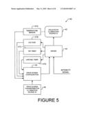 CHROMATICITY CONTROL FOR SOLID-STATE ILLUMINATION SOURCES diagram and image