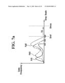 LIQUID CRYSTAL DISPLAY AND METHOD OF DRIVING THE SAME diagram and image