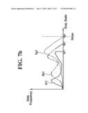 LIQUID CRYSTAL DISPLAY AND METHOD OF DRIVING THE SAME diagram and image