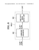 LIQUID CRYSTAL DISPLAY AND METHOD OF DRIVING THE SAME diagram and image