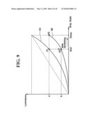 LIQUID CRYSTAL DISPLAY AND METHOD OF DRIVING THE SAME diagram and image