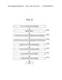 PRINTER AND PRINTING METHOD diagram and image