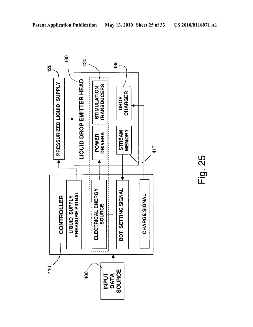 CONTINUOUS INK JET APPARATUS AND METHOD USING A PLURALITY OF BREAK-OFF TIMES - diagram, schematic, and image 26