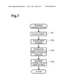 TRANSPORT DEVICE AND RECORDING DEVICE diagram and image